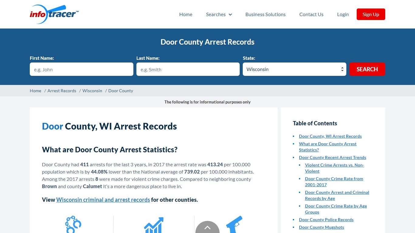 Door County, WI Arrests, Mugshots & Jail Inmate Records - InfoTracer